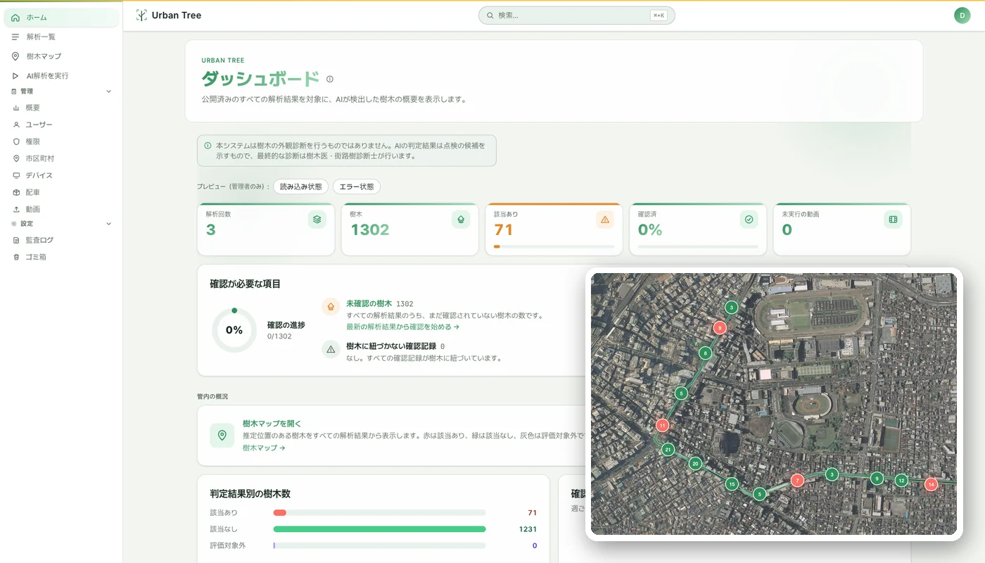 UrbanTree AI dashboard with inspection summary and a patrol-route map of detected street trees